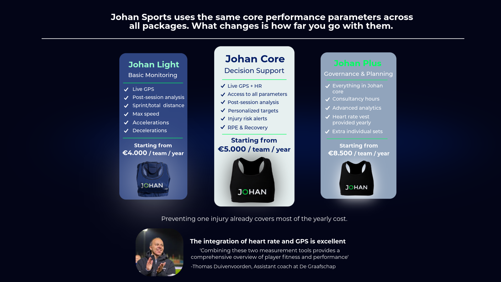 Hockey--Rugby-prijzen