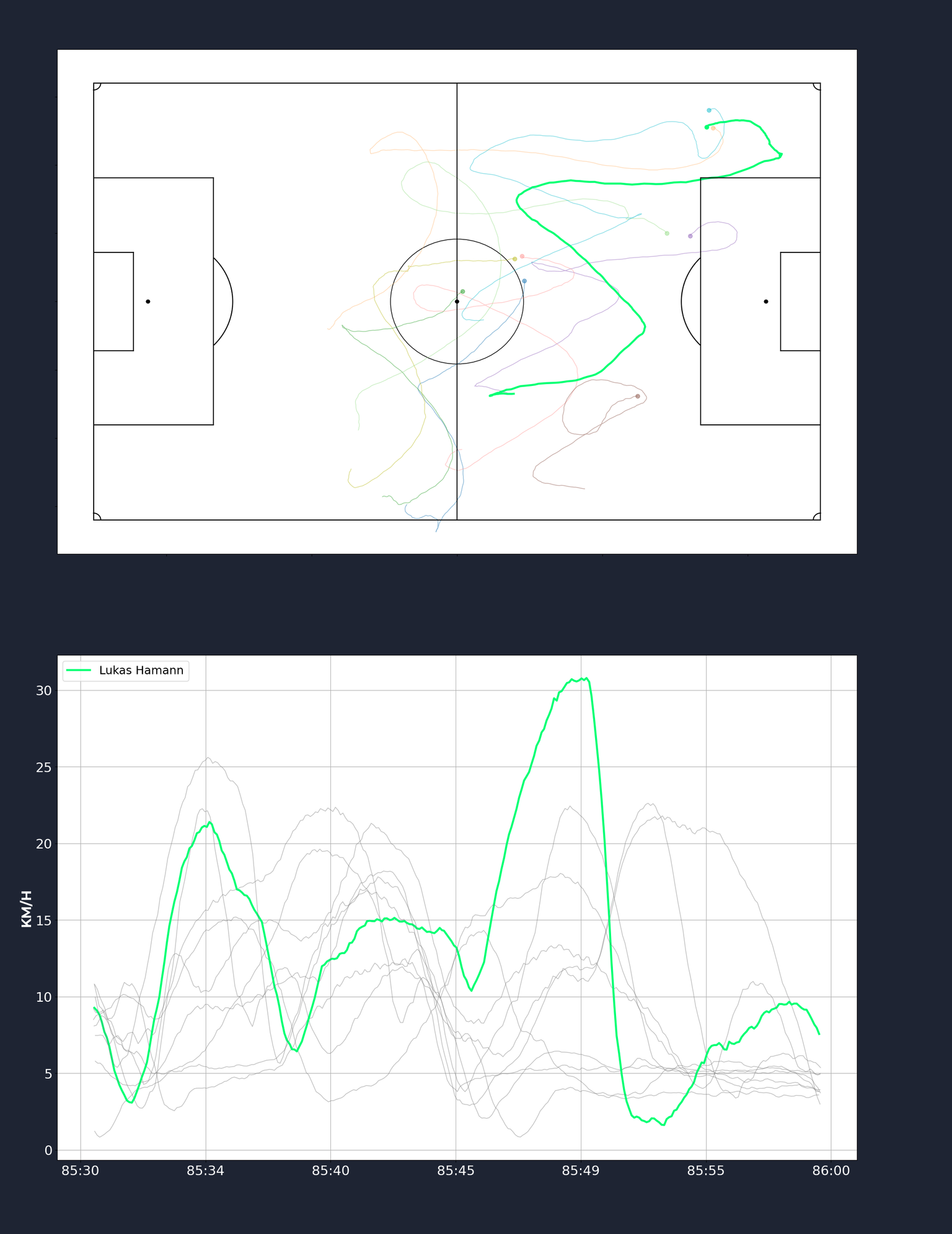 Quick-Boys-SC-Heerenveen-2-2