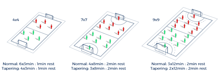 Tapering_blog_peak_performance_JOHAN_Sports-768x259