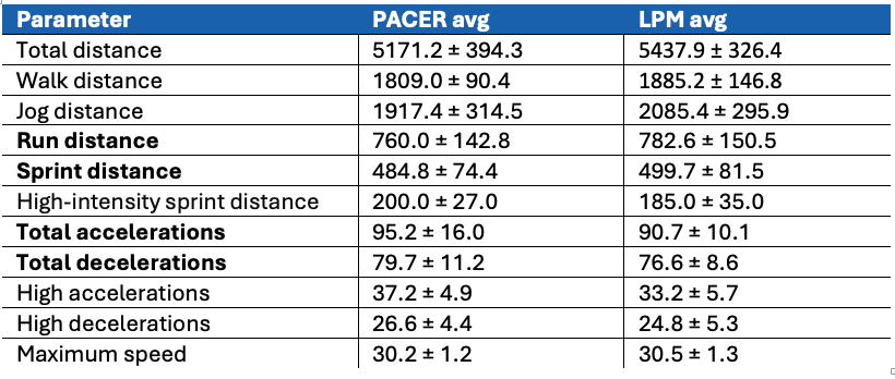 Screenshot 2024-05-29 at 10.49.02