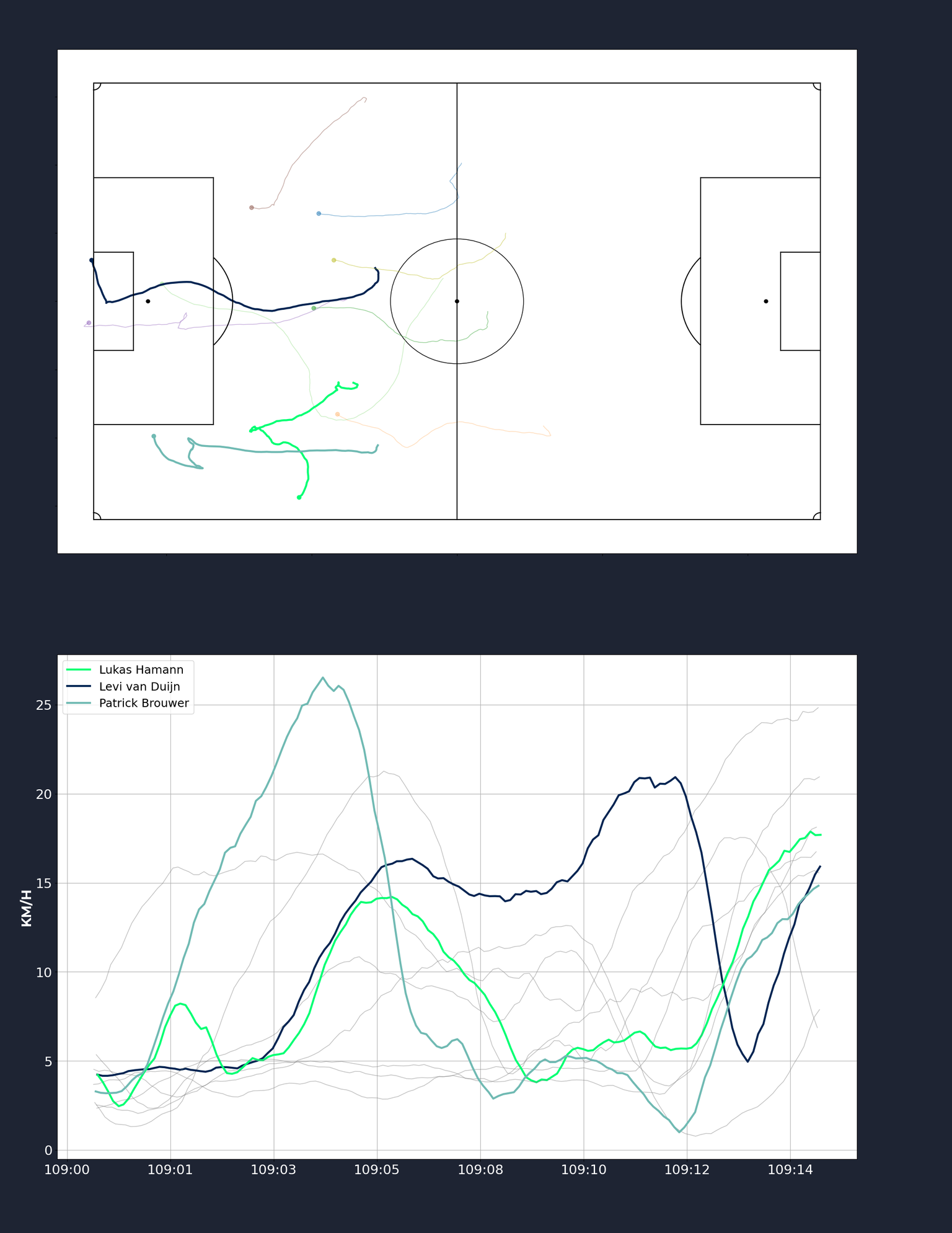 Quick-Boys-SC-Heerenveen-3-2